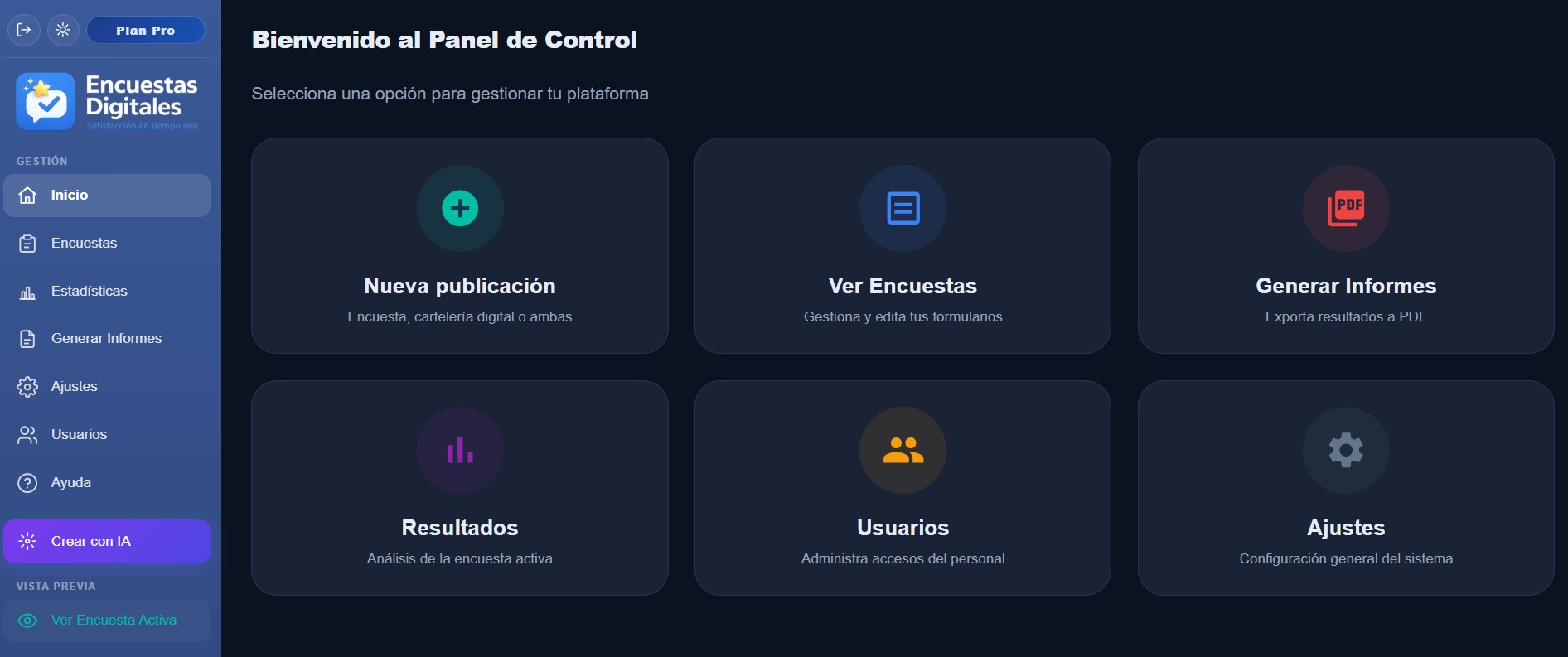 Panel de administración: acceso a Encuestas, Estadísticas, Informes, Resultados, Usuarios y Ajustes.